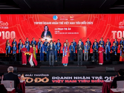 CEO GACO NẰM TRONG TOP 100 DOANH NHÂN TRẺ VIỆT NAM TIÊU BIỂU TẠI LỄ TRAO GIẢI THƯỞNG SAO ĐỎ 2025