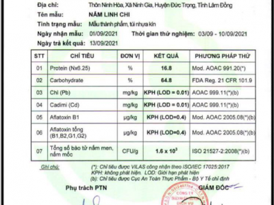 BỘ GIẤY CHỨNG NHẬN SẢN PHẨM CÔNG TY TNHH SXTM HỒNG ÂN